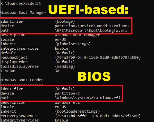 ข้อผิดพลาด INACCESSIBLE BOOT DEVICE ใน Windows 11/10 