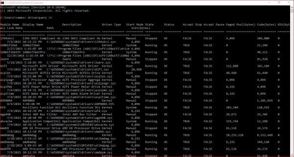 วิธีรับรายการไดรเวอร์อุปกรณ์ทั้งหมดโดยใช้ Command Prompt 