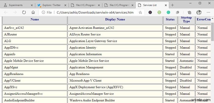 วิธีแยกรายการของ Running, Stopped and Disabled Services ใน Windows 10 