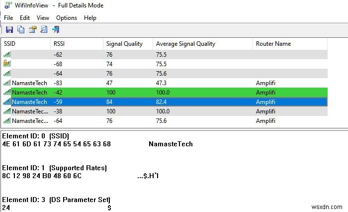 วิธีค้นหาความแรงของสัญญาณ Wi-Fi ที่แน่นอนใน Windows 10 