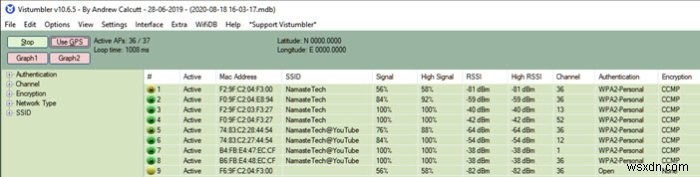 วิธีค้นหาความแรงของสัญญาณ Wi-Fi ที่แน่นอนใน Windows 10 