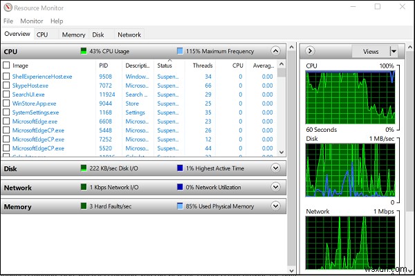 วิธีแก้ไขการใช้งาน Search Indexer High Disk หรือ CPU ใน Windows 11/10 