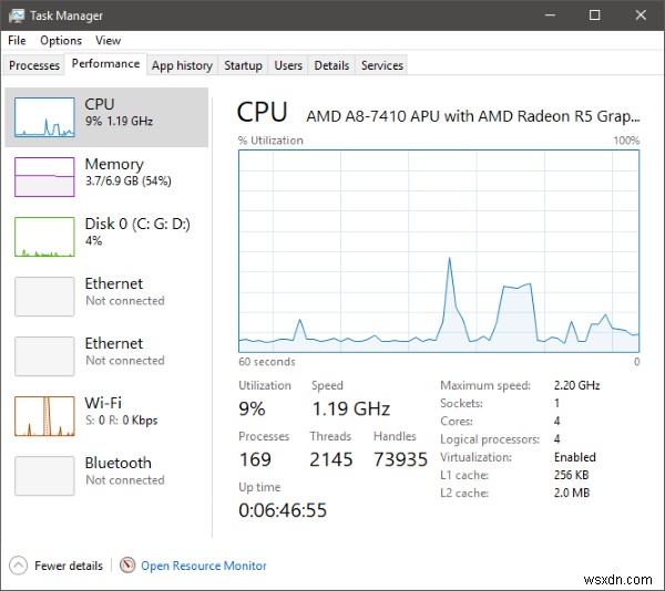 วิธีค้นหา Windows Downtime, Uptime และ Last Shutdown Time 