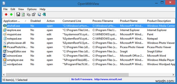 วิธีลบโปรแกรมออกจากเมนูเปิดด้วยใน Windows 11/10 
