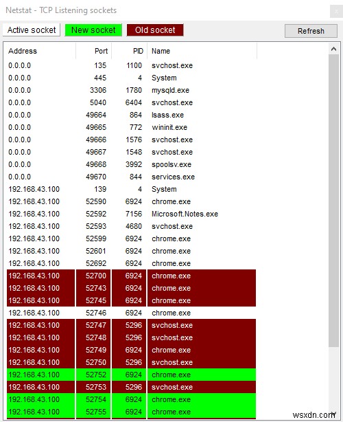 วิธีติดตั้งและกำหนดค่า XAMPP บน Windows 11/10 