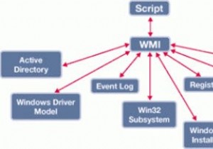 Win32_OperatingSystem BuildNumber ไม่ทำงานบน Windows 10 