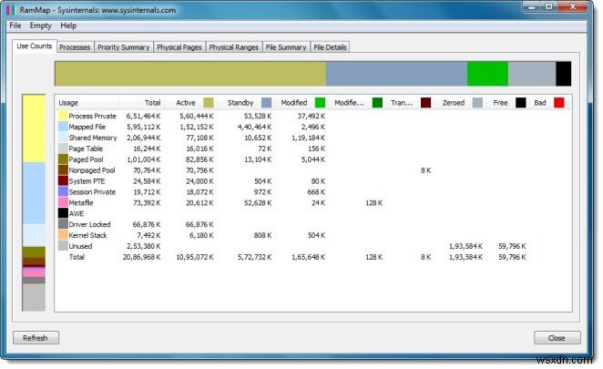 ขีดจำกัดหน่วยความจำกายภาพในไฟล์ Crash Dump สำหรับ Windows 10 