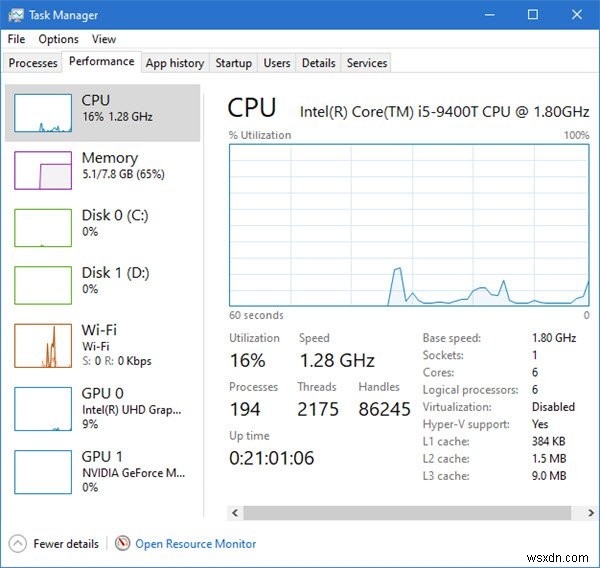 ตัวเลือกการบูตขั้นสูงใน MSCONFIG ใน Windows 11/10 คืออะไร 