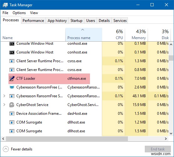 ctfmon.exe คืออะไร ฉันควรปิดการใช้งาน CTF Loader บน Windows 11/10 หรือไม่ 