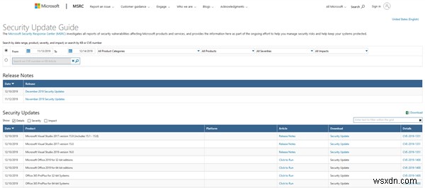 Microsoft Patch Tuesday คืออะไร 