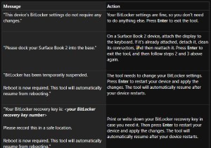 เครื่องมือตรวจสอบตัวป้องกัน BitLocker ของ Surface จะตรวจสอบการตั้งค่า BitLocker ของคุณ 