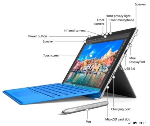 สร้าง Surface Book และ Surface Pro Recovery Drive 