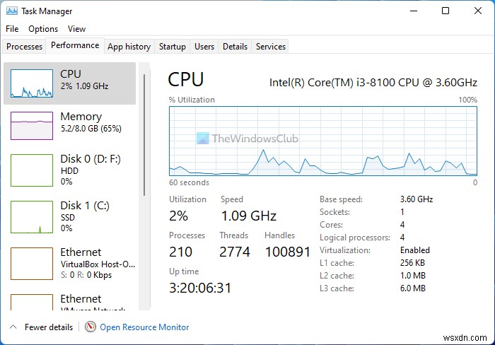 วิธีใช้ Windows 11/10 Task Manager อย่าง IT Pro 