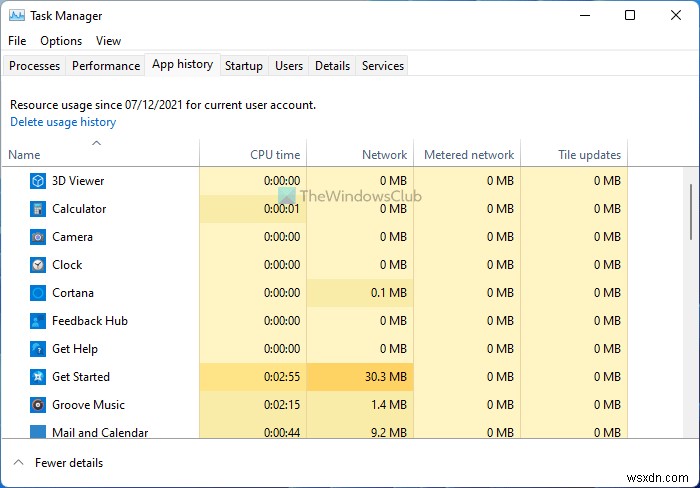 วิธีใช้ Windows 11/10 Task Manager อย่าง IT Pro 