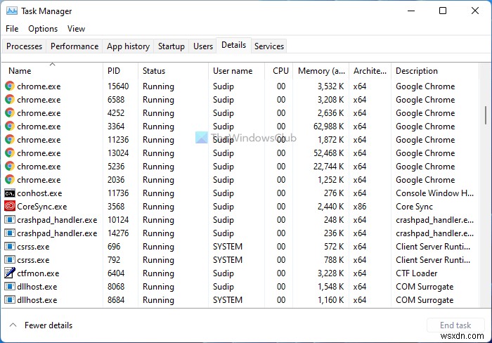 วิธีใช้ Windows 11/10 Task Manager อย่าง IT Pro 