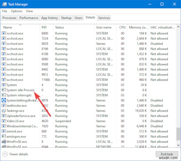 เหตุใด Windows System Idle Process จึงใช้ทรัพยากรสูง 