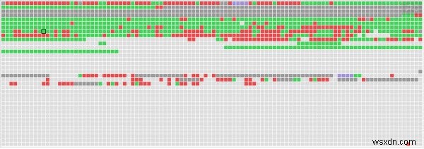 File Fragmentation คืออะไรและเกิดขึ้นได้อย่างไรใน Windows 10 