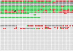 File Fragmentation คืออะไรและเกิดขึ้นได้อย่างไรใน Windows 10 