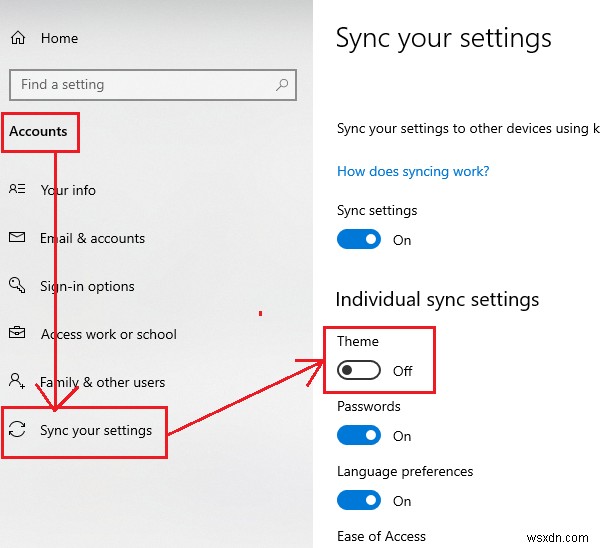 Windows ไม่พบไฟล์ใดไฟล์หนึ่งในธีมนี้ 