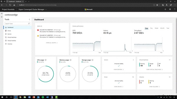 Windows Server 2019 ลบ &เลิกใช้คุณสมบัติ 