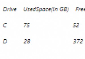 วิธีตรวจสอบพื้นที่ว่างในดิสก์บนคอมพิวเตอร์ Windows 10 จากระยะไกล 