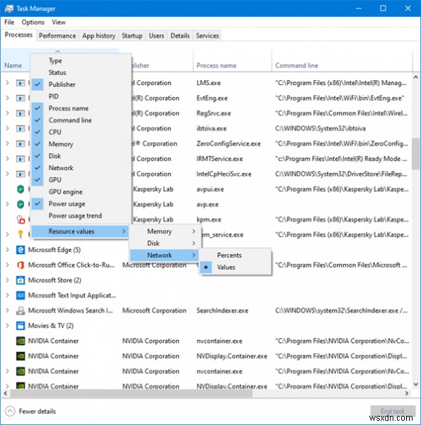 คอลัมน์ Windows Task Manager อธิบาย; วิธีเพิ่มคอลัมน์ใน Task Manager 