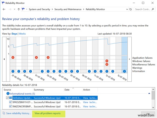 วิธีล้างรายงานปัญหาใน Windows 10 