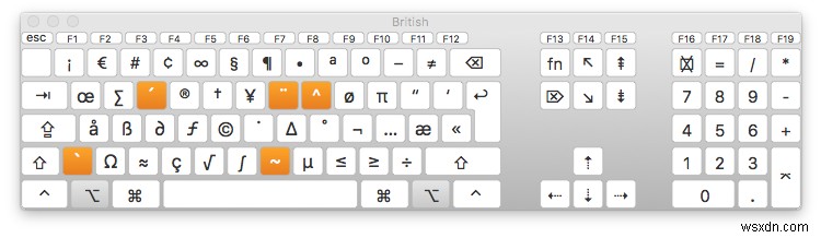 แป้นพิมพ์ลัดและคีย์ผสมของ Mac ที่จำเป็น 