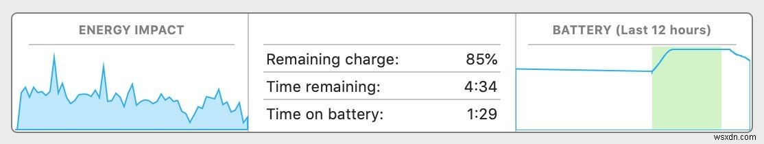 วิธีประหยัดแบตเตอรี่ของ MacBook 