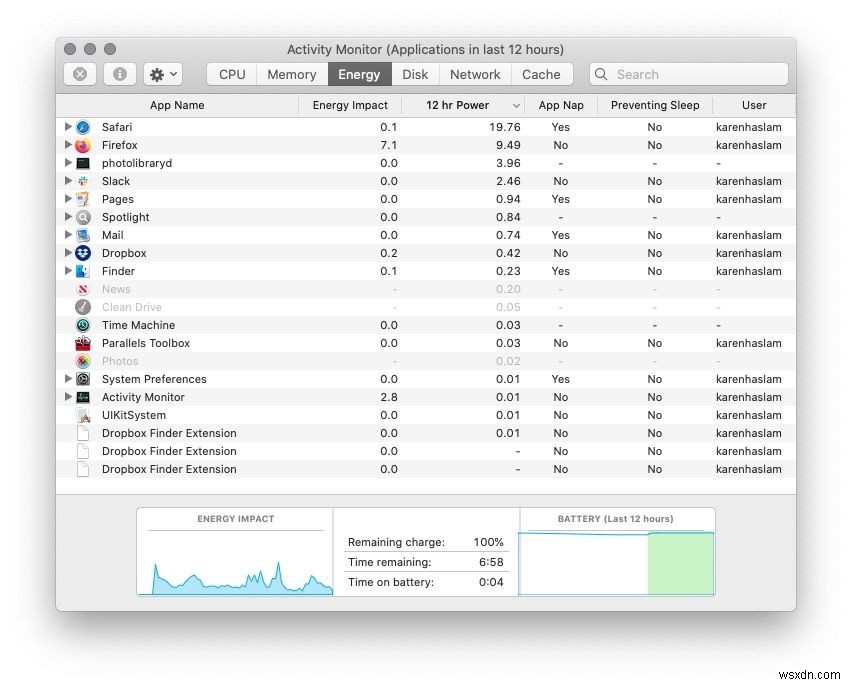 วิธีประหยัดแบตเตอรี่ของ MacBook 