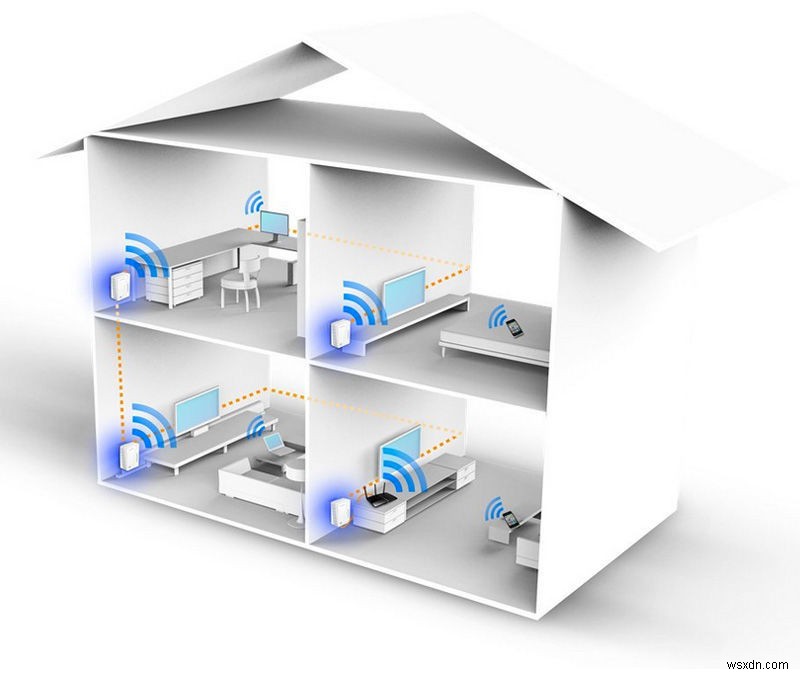 วิธีปรับปรุงสัญญาณ Wi-Fi 