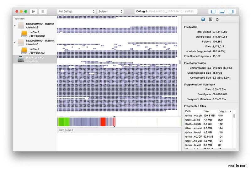 วิธี Defrag Mac (และทำไมคุณไม่จำเป็นต้อง) 