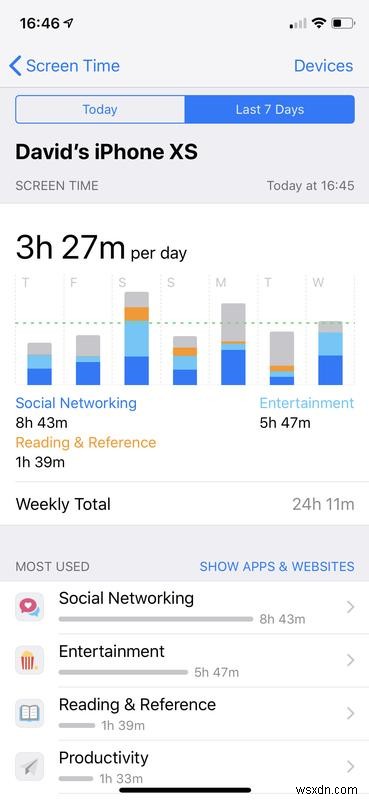 วิธี จำกัด การใช้แอพ iPhone ด้วย Screen Time 