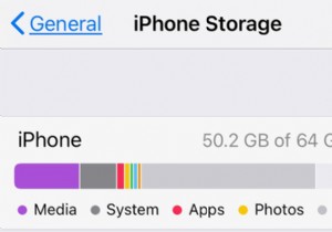 วิธีลบที่เก็บข้อมูลอื่นบน iPhone และ iPad 