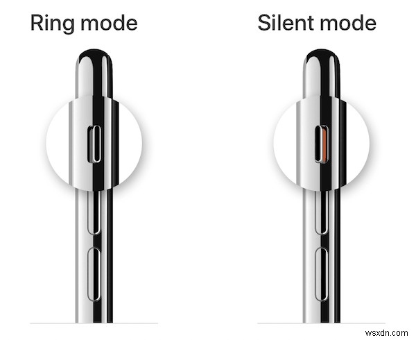 10 วิธียอดนิยมในการแก้ไขปัญหา “ไม่มีเสียงบน iPhone” 