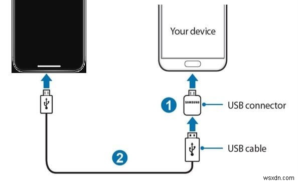 วิธีถ่ายโอนข้อความ WhatsApp จาก iPhone ไปยัง Samsung Galaxy S22 (Ultra)/S21plus/S21 Ultra 