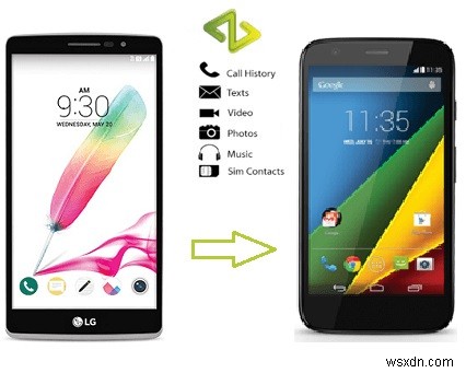 3 วิธีในการถ่ายโอนข้อมูลจาก LG ไปยัง Motorola อย่างง่ายดาย 