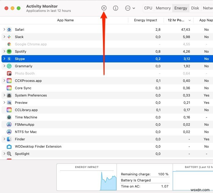 กล้องไม่ทำงานหรือพร้อมใช้งานบน Mac? นี่คือวิธีแก้ไข 