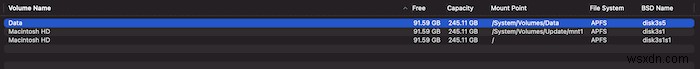 วิธีตรวจสอบความสมบูรณ์ของ SSD บน macOS 