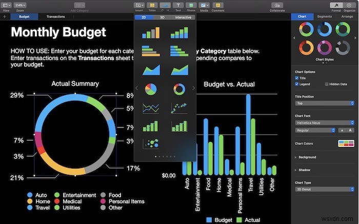 เหตุใดผู้ใช้ Mac จึงควรใช้ iWork บน Office 365 