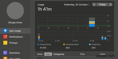 วิธีใช้เวลาหน้าจอใน macOS Catalina 