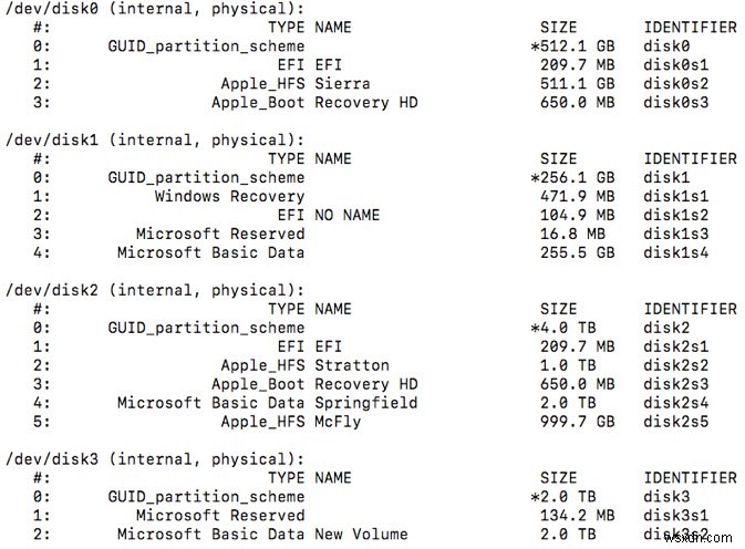 วิธีแก้ไขฮาร์ดไดรฟ์ภายนอกที่ไม่แสดงบน Mac 