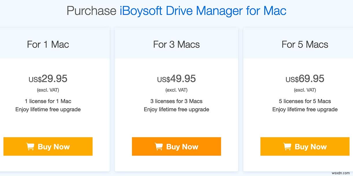 จัดการฮาร์ดไดรฟ์ของคุณได้อย่างง่ายดายใน Mac ด้วย iBoySoft Drive Manager 
