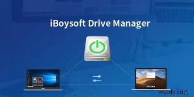 จัดการฮาร์ดไดรฟ์ของคุณได้อย่างง่ายดายใน Mac ด้วย iBoySoft Drive Manager 