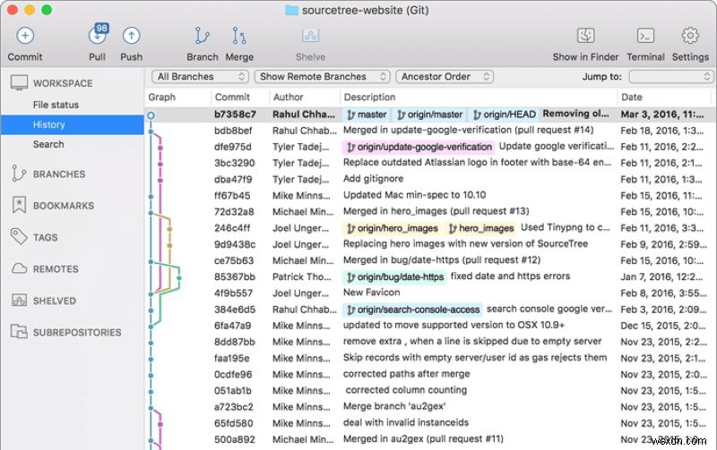 5 ไคลเอนต์ Git แบบกราฟิกที่ดีที่สุดสำหรับ Mac 