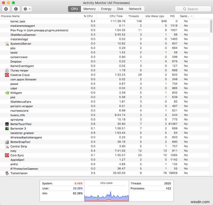 MacOS App Sandboxing ปกป้องผู้ใช้อย่างไร 