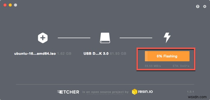 วิธีสร้าง Linux Live USB อย่างง่ายดายใน macOS 