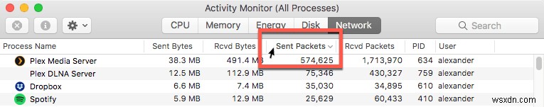 วิธีจัดการแอพโดยใช้การเชื่อมต่อเครือข่ายของคุณบน macOS 