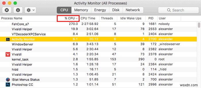 การใช้ตัวตรวจสอบกิจกรรมเพื่อแก้ไขปัญหา Mac ของคุณอย่างง่ายดาย 