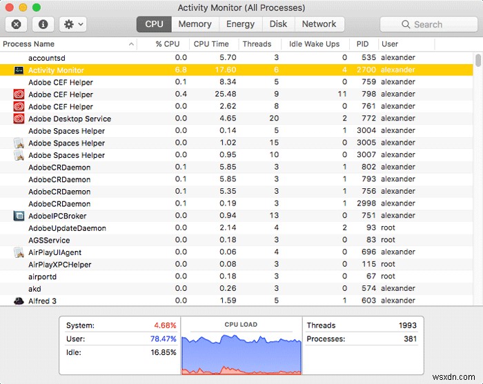 การใช้ตัวตรวจสอบกิจกรรมเพื่อแก้ไขปัญหา Mac ของคุณอย่างง่ายดาย 